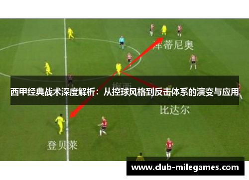 西甲经典战术深度解析：从控球风格到反击体系的演变与应用