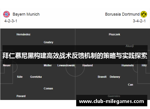 拜仁慕尼黑构建高效战术反馈机制的策略与实践探索 拜仁慕尼黑构建高效战术反馈机制的策略与实践探索