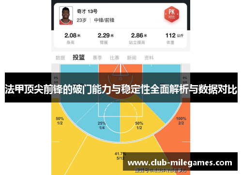 法甲顶尖前锋的破门能力与稳定性全面解析与数据对比 法甲顶尖前锋的破门能力与稳定性全面解析与数据对比