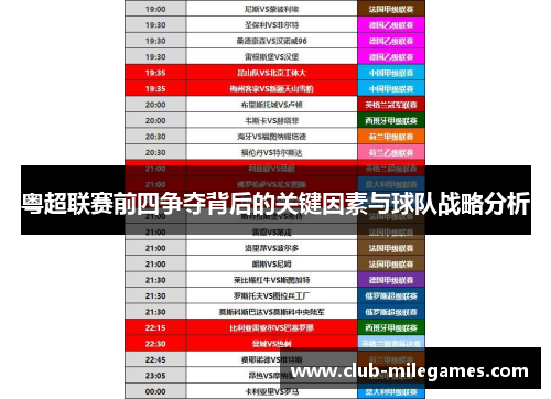 粤超联赛前四争夺背后的关键因素与球队战略分析 粤超联赛前四争夺背后的关键因素与球队战略分析