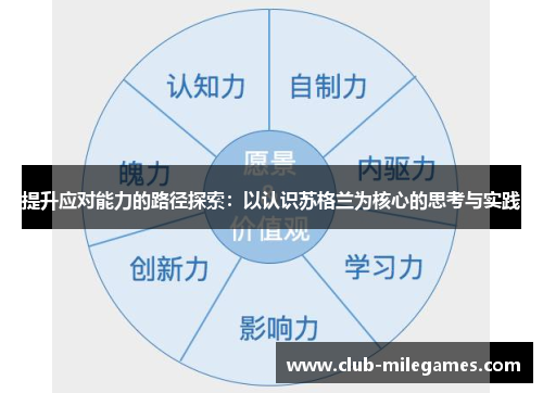 提升应对能力的路径探索：以认识苏格兰为核心的思考与实践