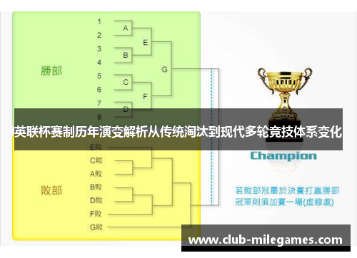英联杯赛制历年演变解析从传统淘汰到现代多轮竞技体系变化
