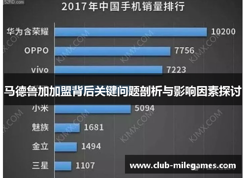 马德鲁加加盟背后关键问题剖析与影响因素探讨 马德鲁加加盟背后关键问题剖析与影响因素探讨